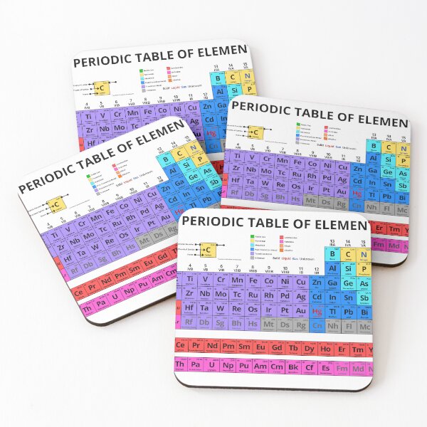 Item preview, Periodic Table Of The Elements (Light) designed and sold by BCLester.