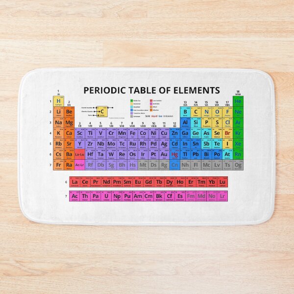Item preview, Periodic Table Of The Elements (Light) designed and sold by BCLester.