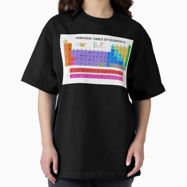 Item preview, Periodic Table Of The Elements (Light) designed and sold by BCLester.