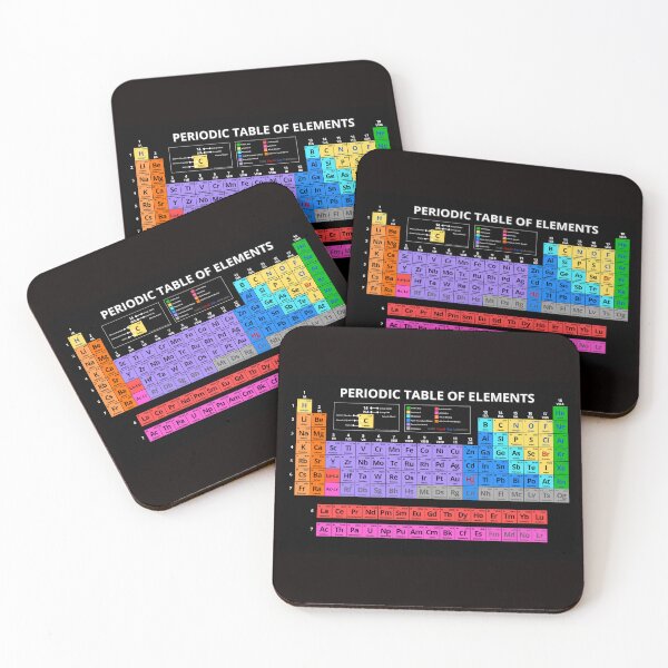 Item preview, Periodic Table Of The Elements (Dark) designed and sold by BCLester.