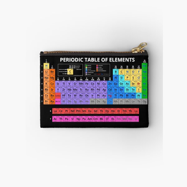 Item preview, Periodic Table Of The Elements (Dark) designed and sold by BCLester.