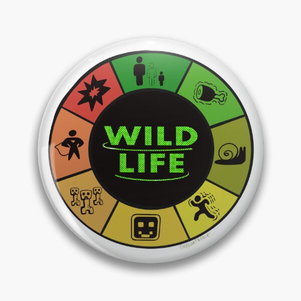 Item preview, Wild Life design #1 designed and sold by BeantheBrave.