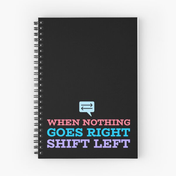 Item preview, When Nothing goes Right, Shift Left designed and sold by softwaretesting.