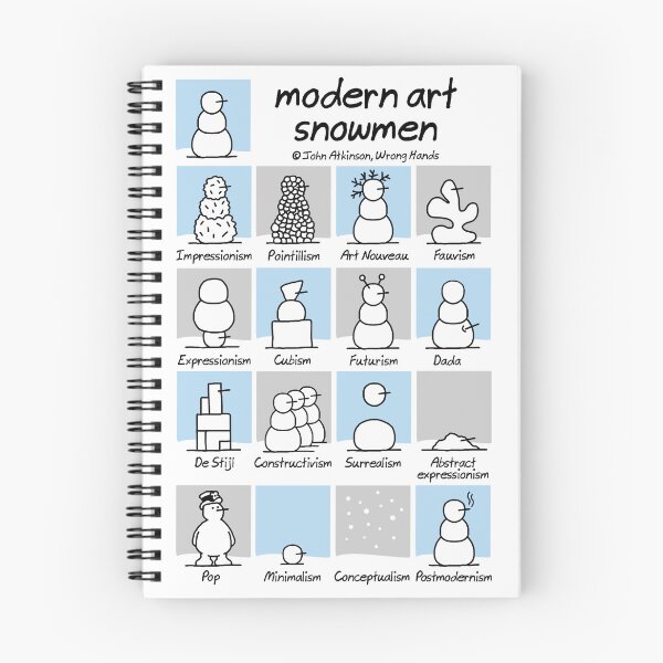 Item preview, modern art snowmen designed and sold by WrongHands.