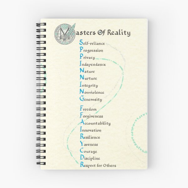 Item preview, SACRED ARCANUM: Spinning fairy - values  designed and sold by M-O-Rart.