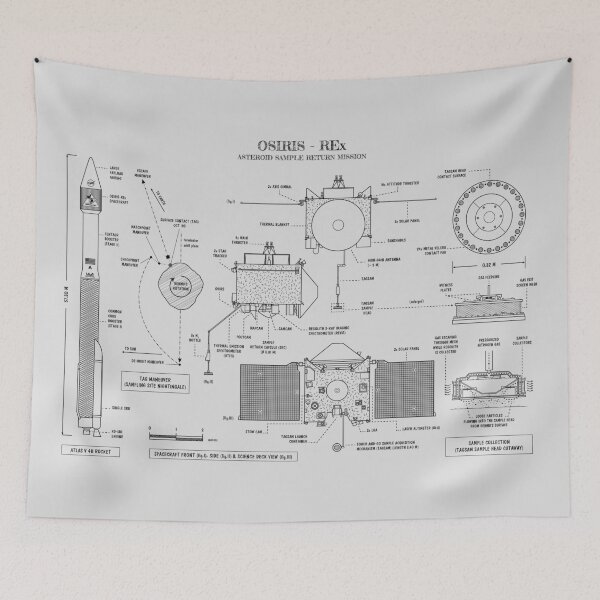 Item preview, OSIRIS-REx. Asteroid Sample Return Mission (White Stencil - No Background) designed and sold by BGALAXY.