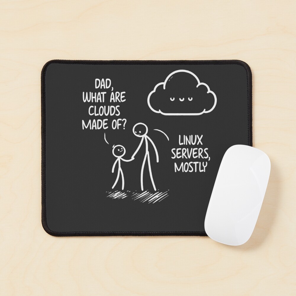 Item preview, Mouse Pad designed and sold by P14Y3R2.