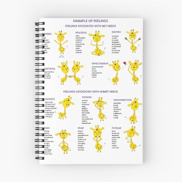 Item preview, List of Feelings designed and sold by Euskadaz.