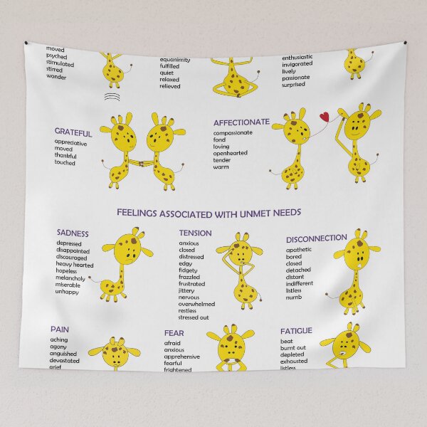 Item preview, List of Feelings designed and sold by Euskadaz.