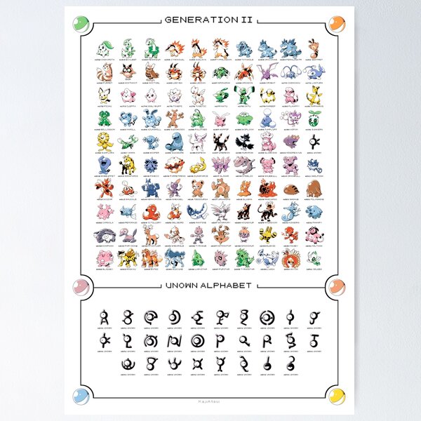 Item preview, Gen 2 Poster designed and sold by KajiAtsui.