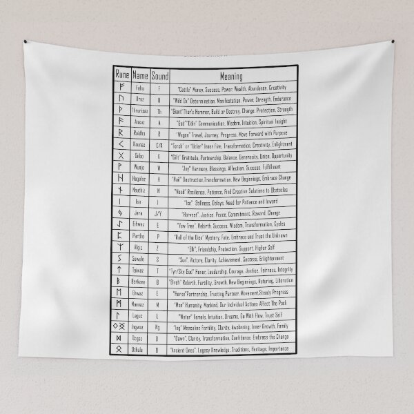 Item preview, Elder Futhark Chart  designed and sold by CuteBoop.