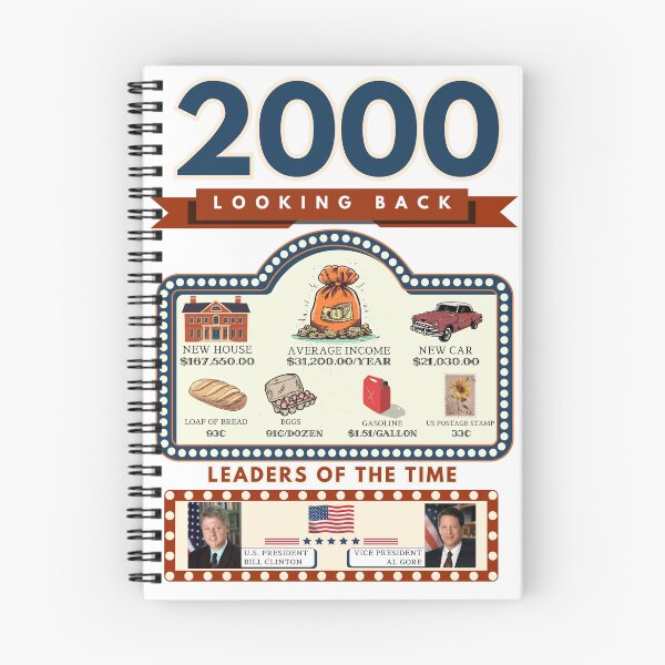Item preview, 2000 Vintage Price Comparison - A Look Back at Housing, Income, and Everyday Costs - Retro U.S. History Design designed and sold by ETOemporium.