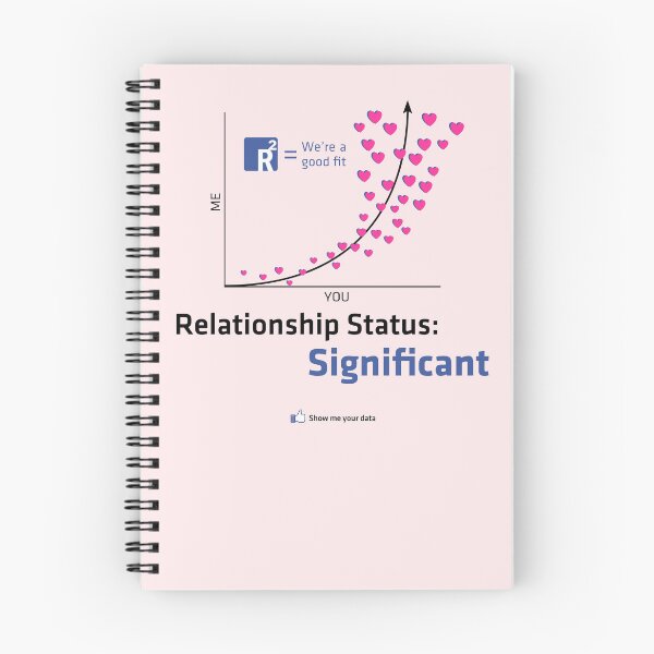 Item preview, Relationship Status: Significant designed and sold by QICuriosities.