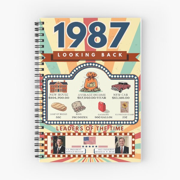Item preview, 1987 Vintage Price Comparison - A Look Back at Housing, Income, and Everyday Costs - Retro U.S. History Design designed and sold by ETOemporium.