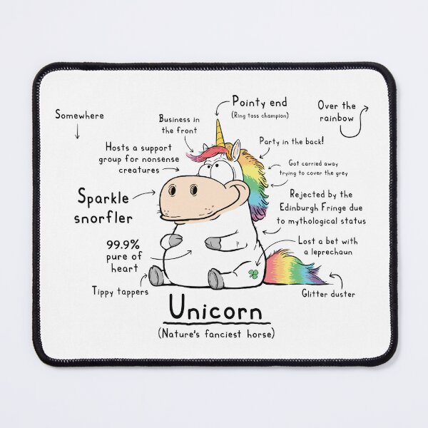 Item preview, Unicorn Wordy Art designed and sold by wordyart.