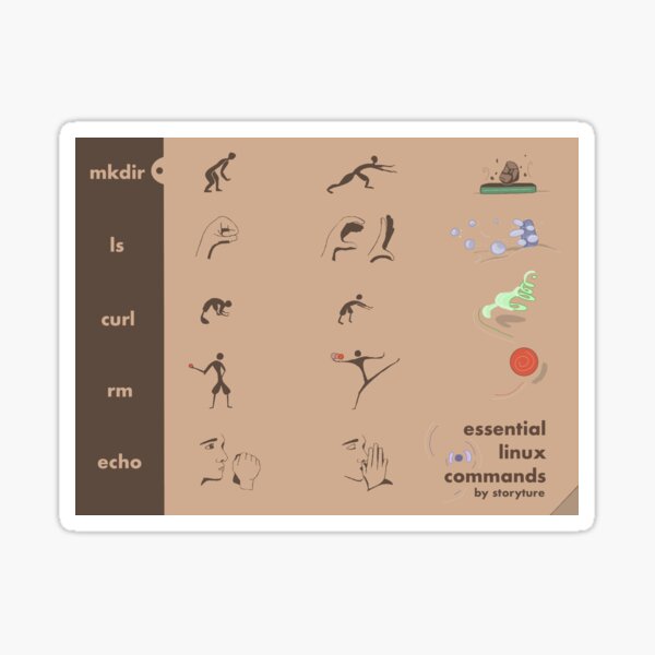 essential linux commands Sticker