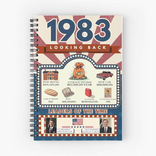 Item preview, 1983 Vintage Price Comparison - A Look Back at Housing, Income, and Everyday Costs - Retro U.S. History Design designed and sold by ETOemporium.