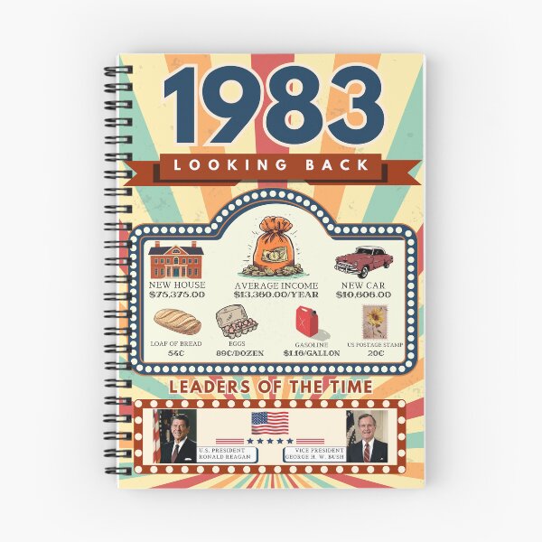 Item preview, 1983 Vintage Price Comparison - A Look Back at Housing, Income, and Everyday Costs - Retro U.S. History Design designed and sold by ETOemporium.