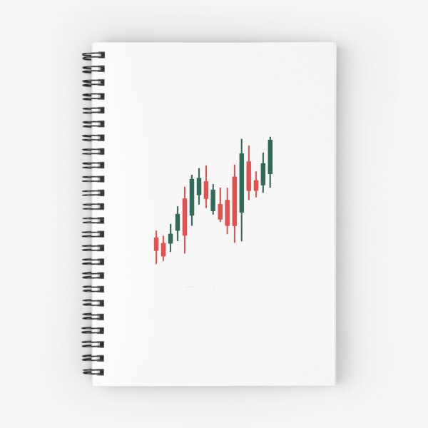 Item preview, candlestick chart  designed and sold by jkrphoto.