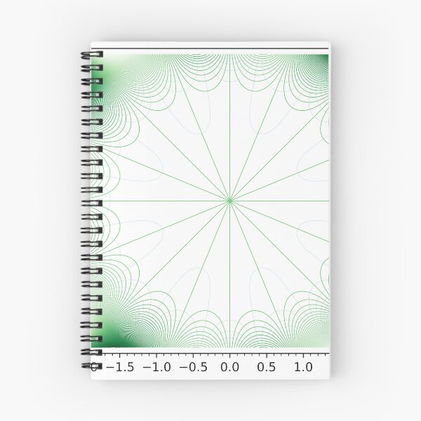 Item preview, 257 designed and sold by mathartist1983.