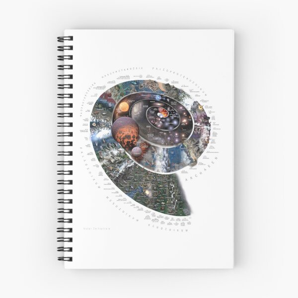 Item preview, **GERMAN** Nature Timespiral HD vertical white background! (*!!NOT ENGLISH - Deutsch) designed and sold by Pablo Carlos Budassi.