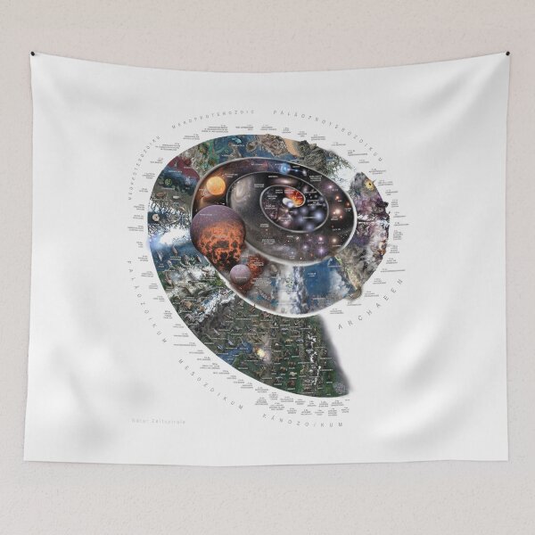 Item preview, **GERMAN** Nature Timespiral HD vertical white background! (*!!NOT ENGLISH - Deutsch) designed and sold by Pablo Carlos Budassi.