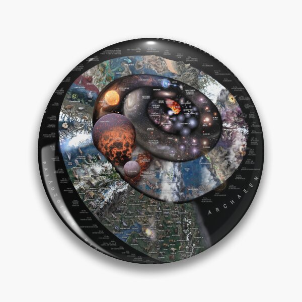 Item preview, **GERMAN** Nature Timespiral HD vertical black background! (*!!NOT ENGLISH - Deutsch) designed and sold by Pablo Carlos Budassi.