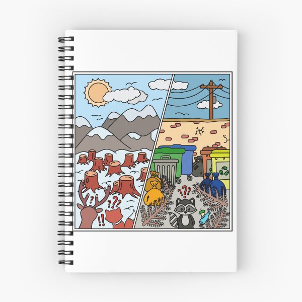 Item preview, A Holiday’s Environmental Impact designed and sold by MichaelAndSons.