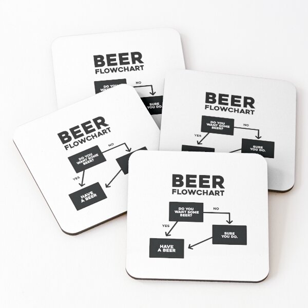 Item preview, Beer Flowchart designed and sold by Bleak Shirt.