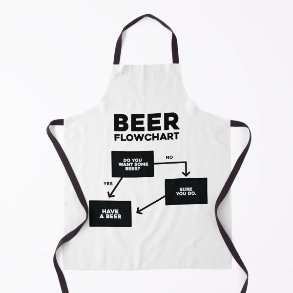 Item preview, Beer Flowchart designed and sold by Bleak Shirt.