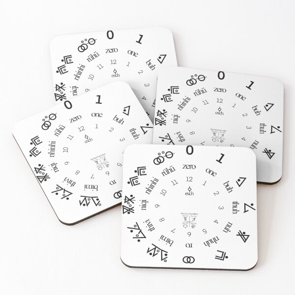 Item preview, Numarune Fibonacci Clock designed and sold by goblinprophet.