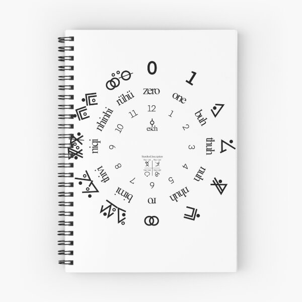 Item preview, Numarune Fibonacci Clock designed and sold by goblinprophet.
