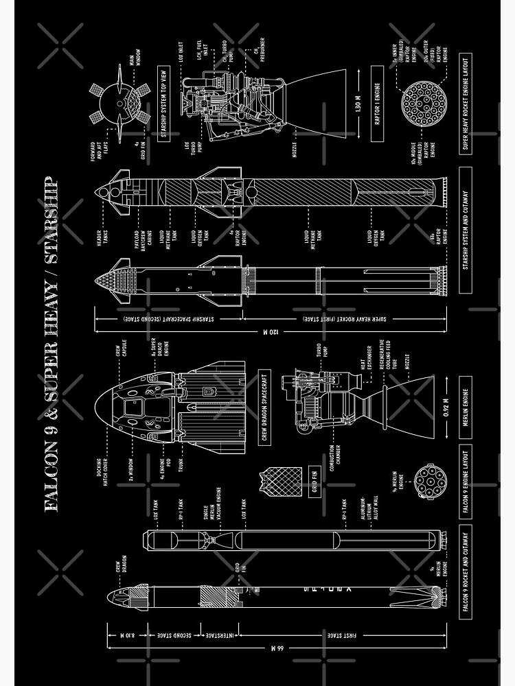Thumbnail 3 of 3, Journal, SPACEX: Falcon 9 & Super Heavy / Starship (White Stencil - No Background) designed and sold by BGALAXY.
