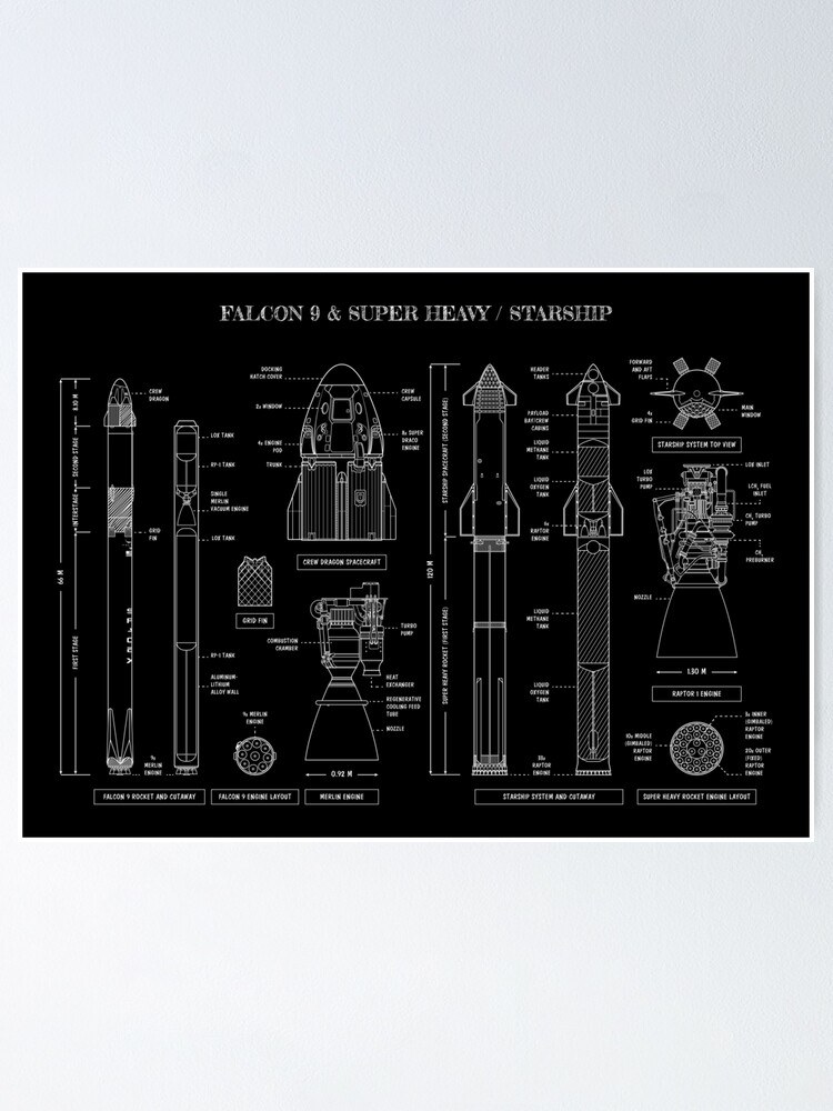 SMALL NASA SPACEX Falcon 9 shops Super Heavy Starship Jacket