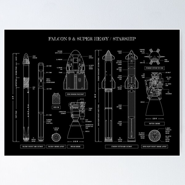 Item preview, SPACEX: Falcon 9 & Super Heavy / Starship (White Stencil - No Background) designed and sold by BGALAXY.
