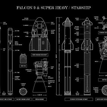 Artwork thumbnail, SPACEX: Falcon 9 & Super Heavy / Starship (White Stencil - No Background) by BGALAXY
