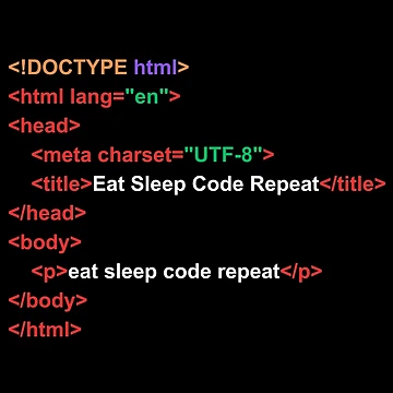 Artwork thumbnail, HTML code eat sleep code repeat by Rocklights