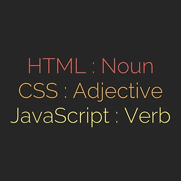 Artwork thumbnail, HTML CSS and JavaScript by timtangonan