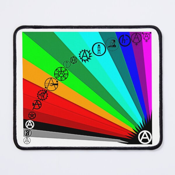 Item preview, Anarchy types - Print designed and sold by Earth Nature Creations.