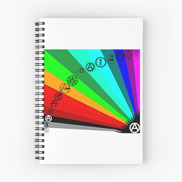 Item preview, Anarchy types - Print designed and sold by Earth Nature Creations.
