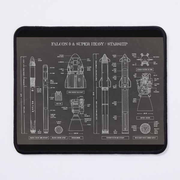 Item preview, SPACEX: Falcon 9 & Super Heavy / Starship (Blackboard) designed and sold by BGALAXY.