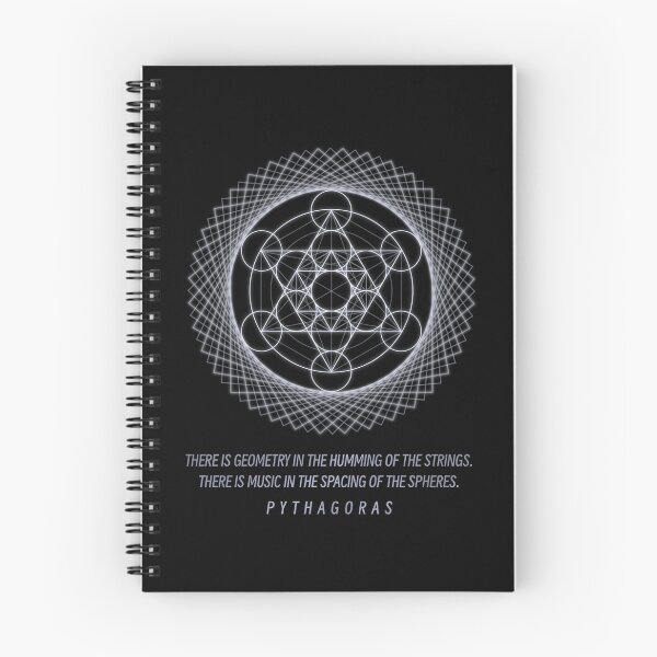 Item preview, Pythagoras  designed and sold by JaxDillon.
