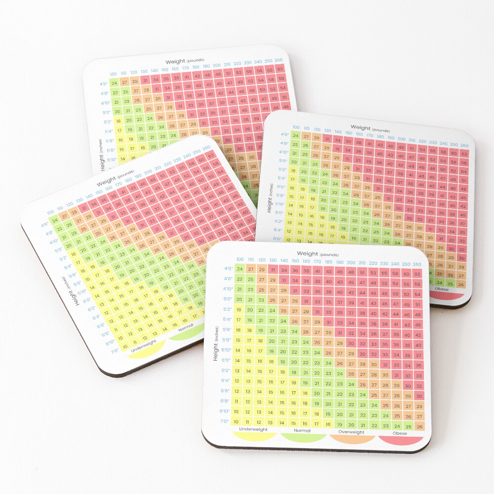 Item preview, Coasters (Set of 4) designed and sold by ScienceCorner.
