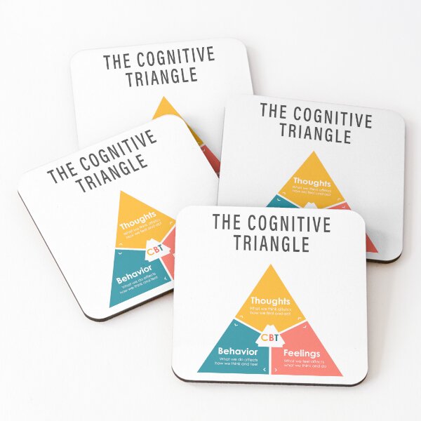 Item preview, Cognitive triangle designed and sold by ScienceCorner.