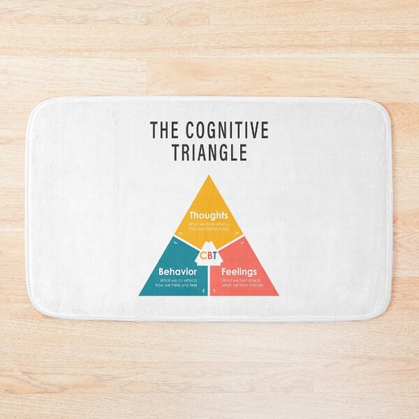 Item preview, Cognitive triangle designed and sold by ScienceCorner.
