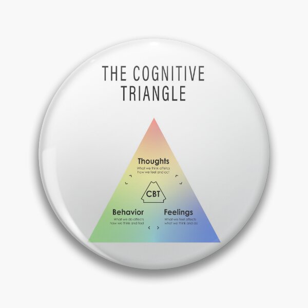 Item preview, Cognitive triangle designed and sold by ScienceCorner.
