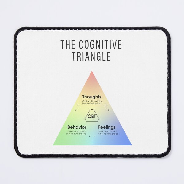 Item preview, Cognitive triangle designed and sold by ScienceCorner.
