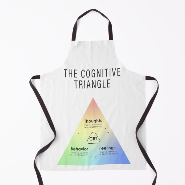 Item preview, Cognitive triangle designed and sold by ScienceCorner.