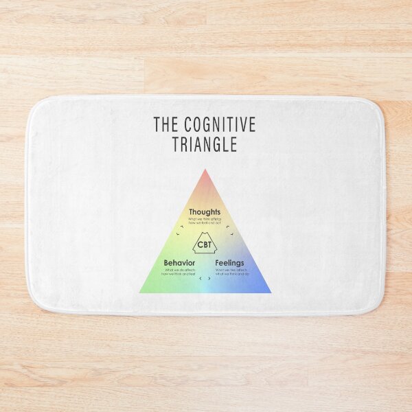 Item preview, Cognitive triangle designed and sold by ScienceCorner.