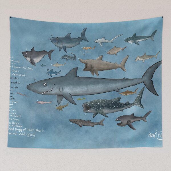 Item preview, sharks with names designed and sold by Schweinmithut.